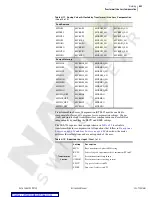 Preview for 69 page of Schweitzer Engineering Laboratories SEL-734 Instruction Manual