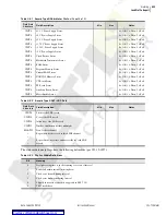 Preview for 81 page of Schweitzer Engineering Laboratories SEL-734 Instruction Manual