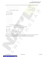 Preview for 105 page of Schweitzer Engineering Laboratories SEL-734 Instruction Manual