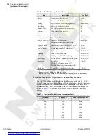 Preview for 118 page of Schweitzer Engineering Laboratories SEL-734 Instruction Manual