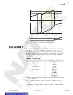 Preview for 137 page of Schweitzer Engineering Laboratories SEL-734 Instruction Manual