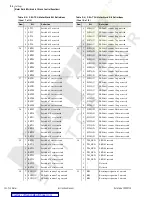 Предварительный просмотр 154 страницы Schweitzer Engineering Laboratories SEL-734 Instruction Manual