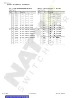 Предварительный просмотр 156 страницы Schweitzer Engineering Laboratories SEL-734 Instruction Manual