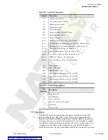 Preview for 173 page of Schweitzer Engineering Laboratories SEL-734 Instruction Manual