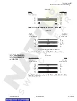 Preview for 177 page of Schweitzer Engineering Laboratories SEL-734 Instruction Manual