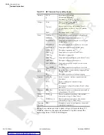 Preview for 192 page of Schweitzer Engineering Laboratories SEL-734 Instruction Manual