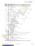 Preview for 205 page of Schweitzer Engineering Laboratories SEL-734 Instruction Manual