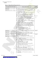 Preview for 232 page of Schweitzer Engineering Laboratories SEL-734 Instruction Manual