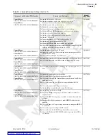 Preview for 233 page of Schweitzer Engineering Laboratories SEL-734 Instruction Manual