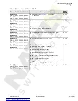 Preview for 235 page of Schweitzer Engineering Laboratories SEL-734 Instruction Manual