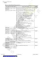 Preview for 236 page of Schweitzer Engineering Laboratories SEL-734 Instruction Manual