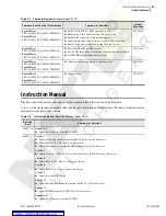 Preview for 237 page of Schweitzer Engineering Laboratories SEL-734 Instruction Manual