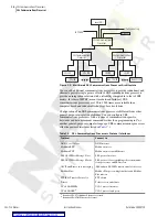 Preview for 244 page of Schweitzer Engineering Laboratories SEL-734 Instruction Manual