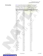 Preview for 249 page of Schweitzer Engineering Laboratories SEL-734 Instruction Manual