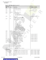 Preview for 262 page of Schweitzer Engineering Laboratories SEL-734 Instruction Manual