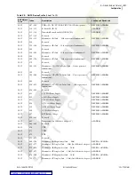 Preview for 265 page of Schweitzer Engineering Laboratories SEL-734 Instruction Manual