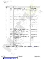 Preview for 266 page of Schweitzer Engineering Laboratories SEL-734 Instruction Manual