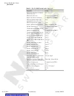 Preview for 270 page of Schweitzer Engineering Laboratories SEL-734 Instruction Manual