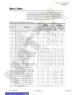 Preview for 271 page of Schweitzer Engineering Laboratories SEL-734 Instruction Manual