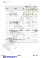 Предварительный просмотр 272 страницы Schweitzer Engineering Laboratories SEL-734 Instruction Manual