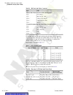 Предварительный просмотр 278 страницы Schweitzer Engineering Laboratories SEL-734 Instruction Manual