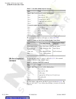 Предварительный просмотр 280 страницы Schweitzer Engineering Laboratories SEL-734 Instruction Manual