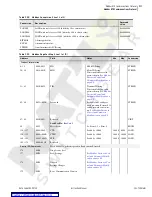 Preview for 285 page of Schweitzer Engineering Laboratories SEL-734 Instruction Manual