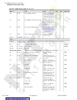 Preview for 286 page of Schweitzer Engineering Laboratories SEL-734 Instruction Manual