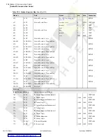 Preview for 288 page of Schweitzer Engineering Laboratories SEL-734 Instruction Manual