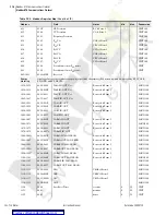 Preview for 290 page of Schweitzer Engineering Laboratories SEL-734 Instruction Manual