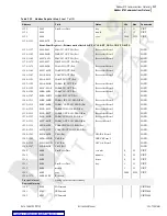 Preview for 291 page of Schweitzer Engineering Laboratories SEL-734 Instruction Manual