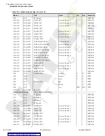 Preview for 292 page of Schweitzer Engineering Laboratories SEL-734 Instruction Manual