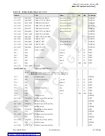 Preview for 293 page of Schweitzer Engineering Laboratories SEL-734 Instruction Manual