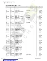 Preview for 294 page of Schweitzer Engineering Laboratories SEL-734 Instruction Manual