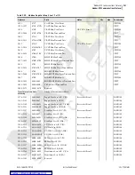 Preview for 295 page of Schweitzer Engineering Laboratories SEL-734 Instruction Manual