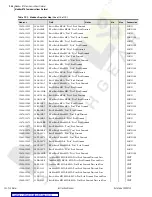 Предварительный просмотр 298 страницы Schweitzer Engineering Laboratories SEL-734 Instruction Manual