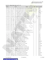 Предварительный просмотр 299 страницы Schweitzer Engineering Laboratories SEL-734 Instruction Manual