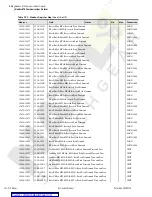 Предварительный просмотр 300 страницы Schweitzer Engineering Laboratories SEL-734 Instruction Manual