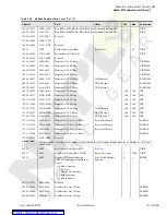 Предварительный просмотр 301 страницы Schweitzer Engineering Laboratories SEL-734 Instruction Manual