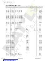 Предварительный просмотр 302 страницы Schweitzer Engineering Laboratories SEL-734 Instruction Manual