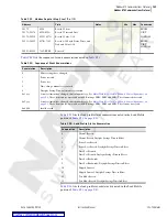 Предварительный просмотр 303 страницы Schweitzer Engineering Laboratories SEL-734 Instruction Manual