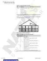 Предварительный просмотр 304 страницы Schweitzer Engineering Laboratories SEL-734 Instruction Manual