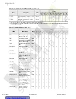 Preview for 314 page of Schweitzer Engineering Laboratories SEL-734 Instruction Manual