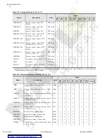 Preview for 318 page of Schweitzer Engineering Laboratories SEL-734 Instruction Manual