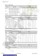 Preview for 320 page of Schweitzer Engineering Laboratories SEL-734 Instruction Manual