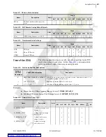 Preview for 321 page of Schweitzer Engineering Laboratories SEL-734 Instruction Manual