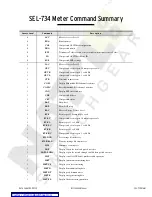 Preview for 341 page of Schweitzer Engineering Laboratories SEL-734 Instruction Manual