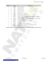 Preview for 343 page of Schweitzer Engineering Laboratories SEL-734 Instruction Manual