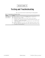 Preview for 43 page of Schweitzer Engineering Laboratories SEL-734W Field Reference Manual