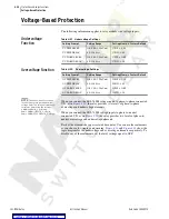 Preview for 90 page of Schweitzer Engineering Laboratories SEL-749M Instruction Manual